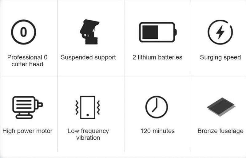 Máquina Recortadora Buda